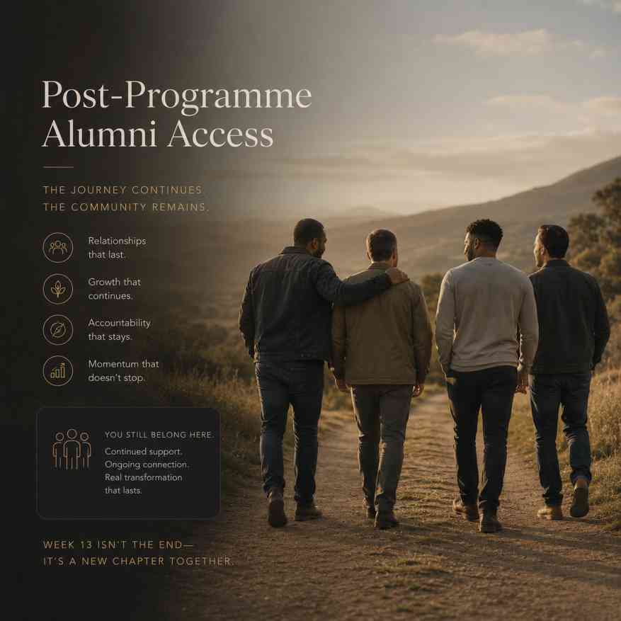 Post-Programme Alumni Access